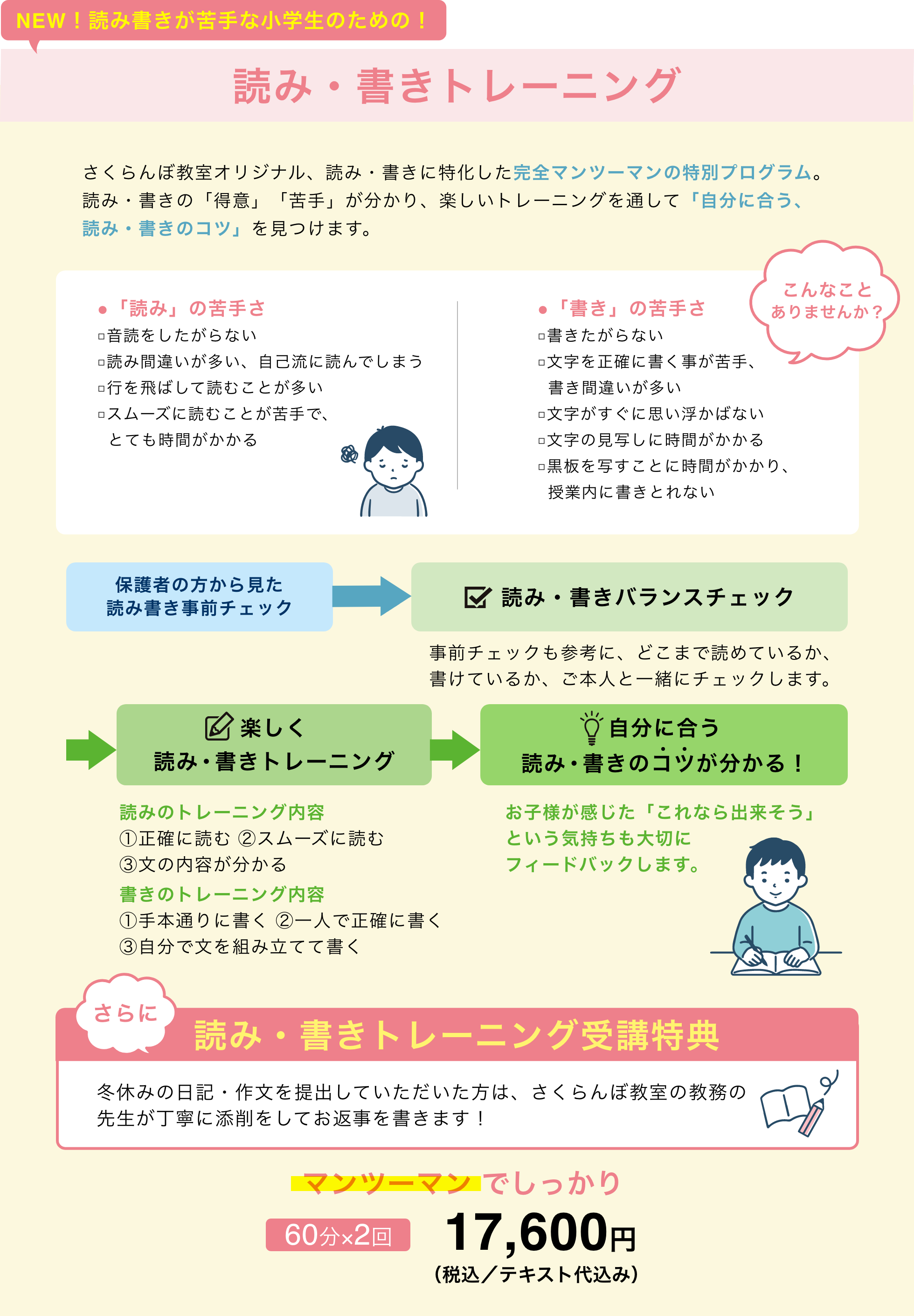 読み・書きトレーニング