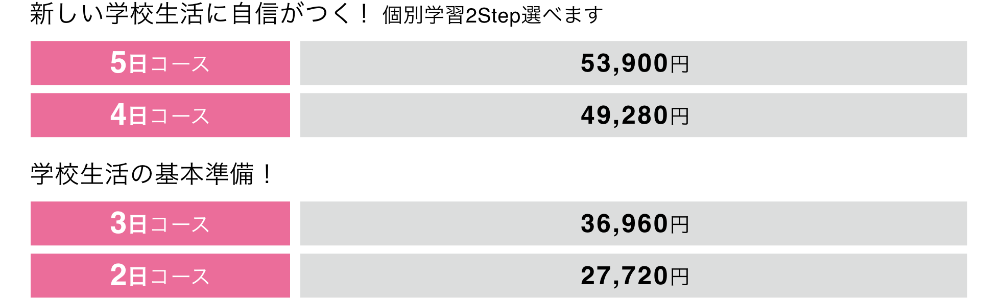 スプリングクール 受講料